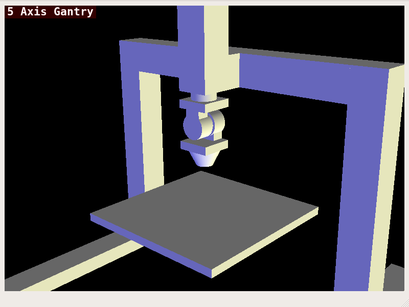 QtVCP Vismach 5 Axis Gantry